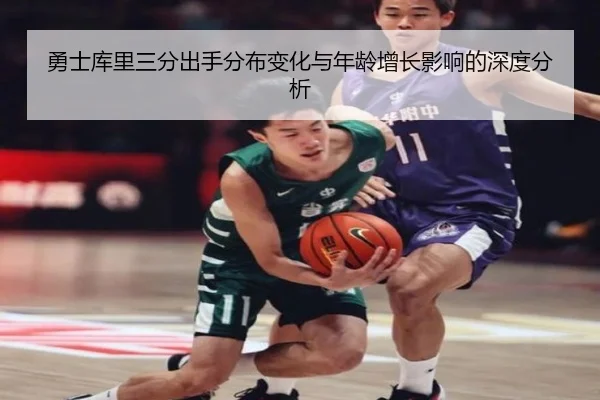 勇士库里三分出手分布变化与年龄增长影响的深度分析