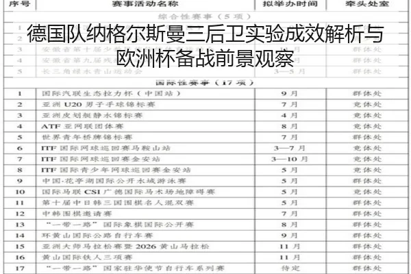 德国队纳格尔斯曼三后卫实验成效解析与欧洲杯备战前景观察